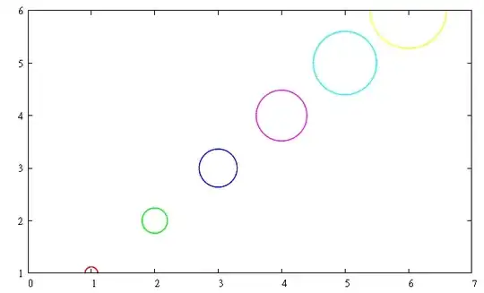 Data in Firebase
