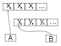 Before Copy