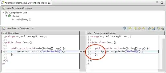 https://wiki.eclipse.org/images/a/aa/EGit_Compare_Editor_Show_Whitespace.png -- Screenshot of a Java comparison in Eclipse (workspace against index) showing whitespace on the index side