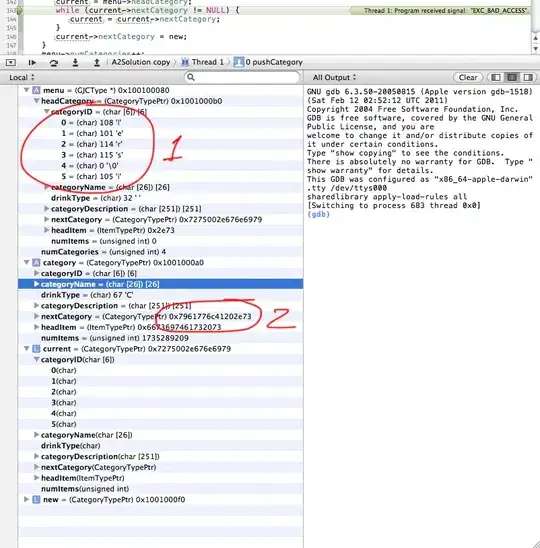 Swift Race Access
