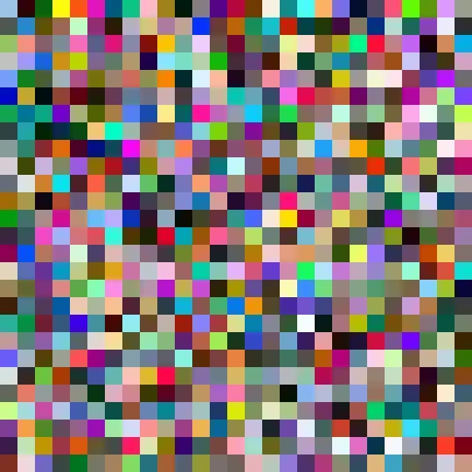 Max Color Distance