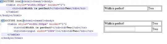 gradle console