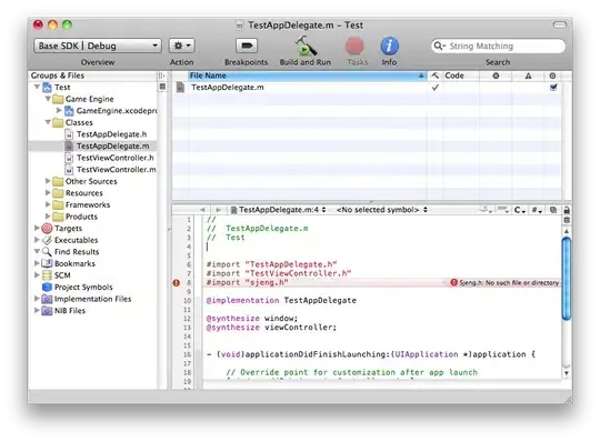 Intellij console
