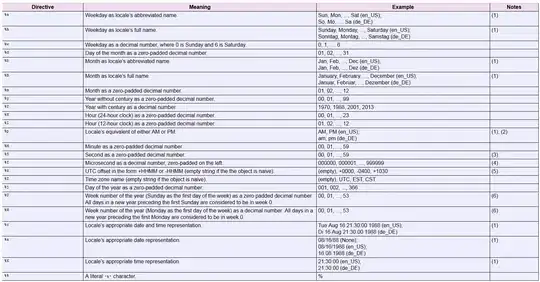 Screen showing this context menu