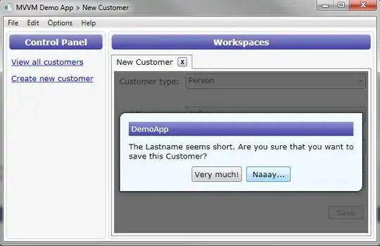 MVVM dialog modal only inside the containing view