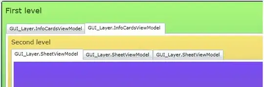 Diff vs Log & .. vs ..