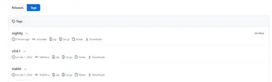 project list