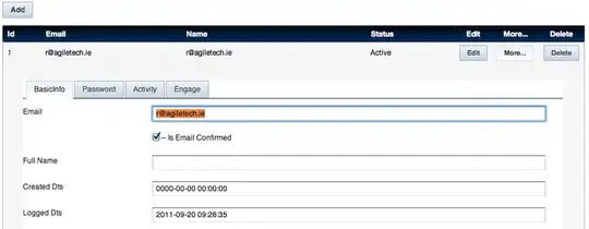 Snapshot of sample application