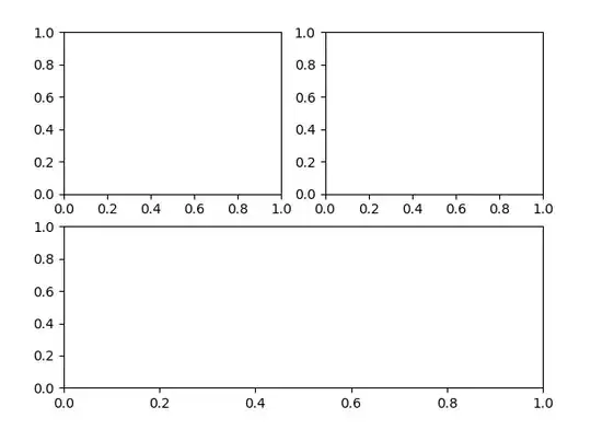 result