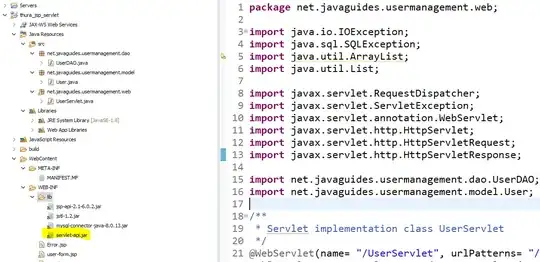 certificate chain