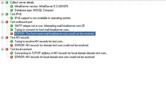 Illustration of the internal file storage