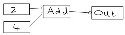 Table of date-time types in Java, both modern and legacy.