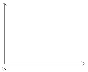submodule in repo
