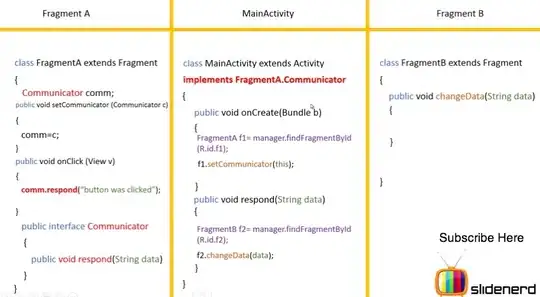 Java Interface