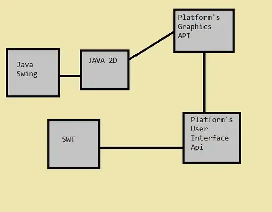 server.js config file