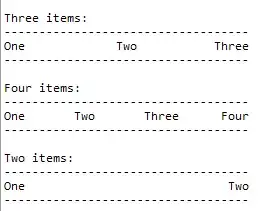 desired output