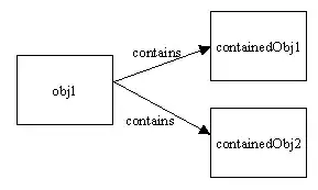 C String Literals