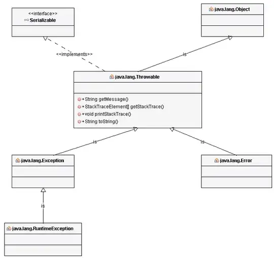argand function output graph