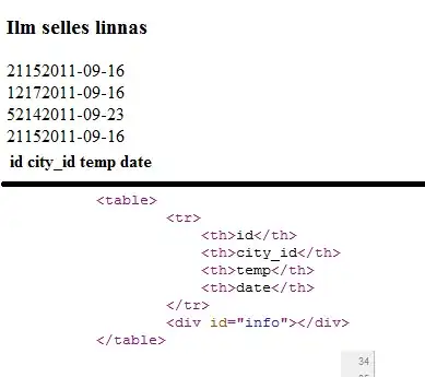configuration for AWS lambda memory