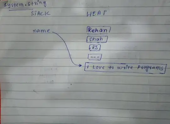 Developer tools
