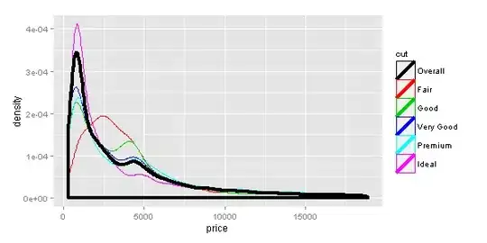 Just and example picture for stackoverflow