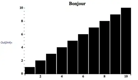 Modulepath jar file removing