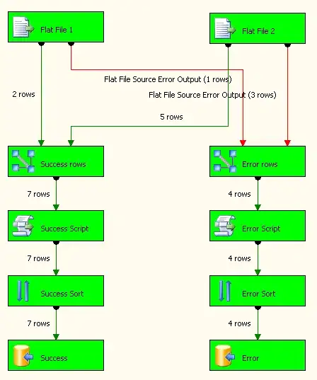 mapping of releases and dates between gitk and GitHub