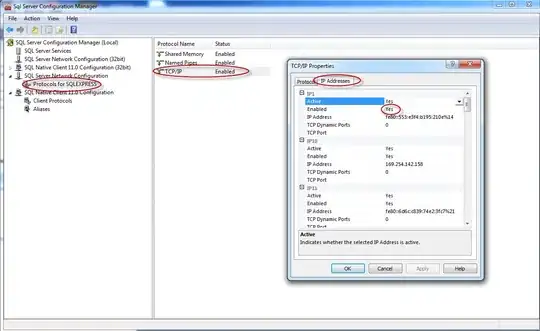 Ignite SQL Overview