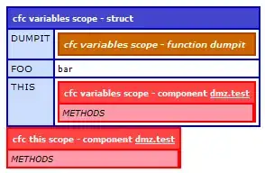 Project Specs