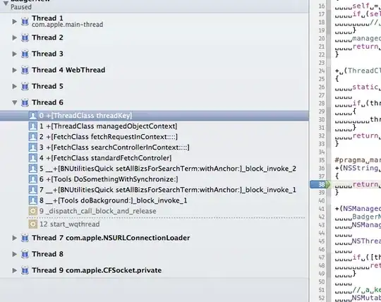 Dataframe 2