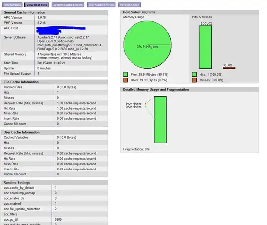 medium screens