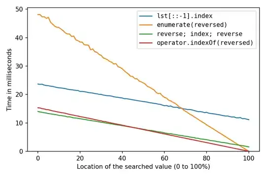 jprofiler blocked thread