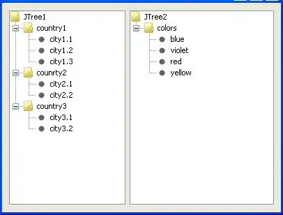 Plot generated by the code above