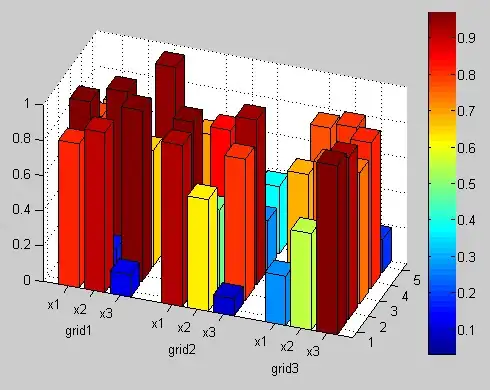 http://matplotlib.sourceforge.net/mpl_toolkits/mplot3d/tutorial.html#wireframe-plots