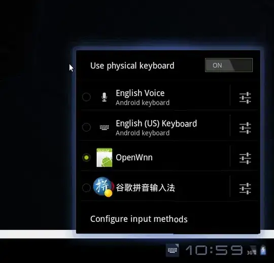 Composite Key