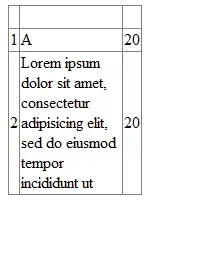 Array in conse.log()