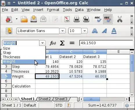 demo of chart
