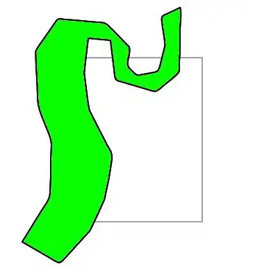 data size count