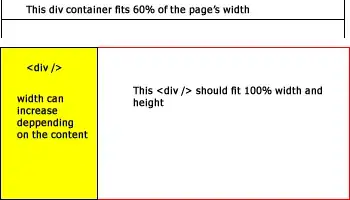 query results