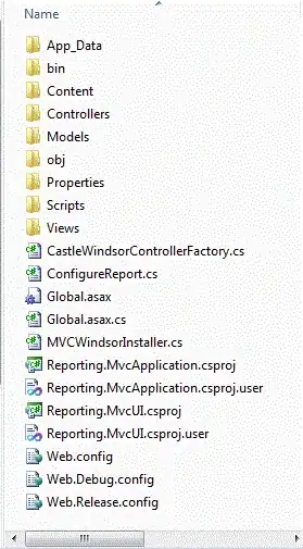 MVC Composition Root Directory Structure