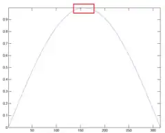 Example string of coloured teletext characters