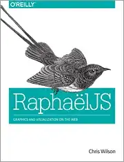 Selenium Code Snippets