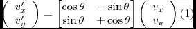 Method 1