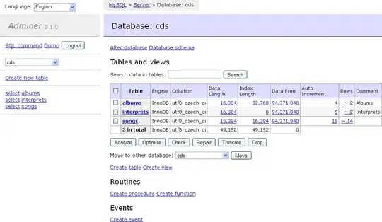 Object with searchTerm and includeBananas
