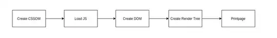 example image