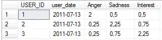 IDE window showing Build Variants view