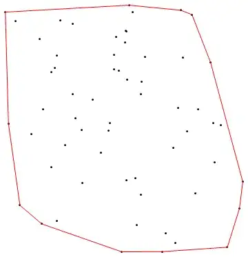Result of the code above