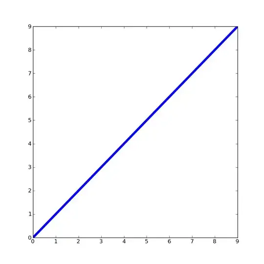 big lines