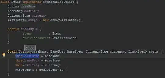 User's login validation