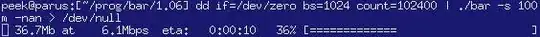 Health status